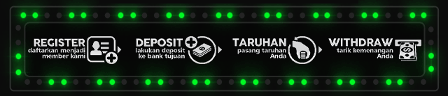 BOLA111 Jackpot